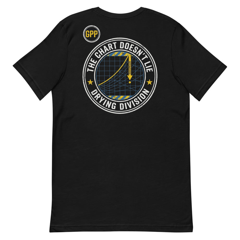 The Chart Doesn't Lie Tee alternate view